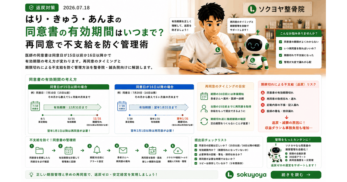 はり・きゅう・あんまの同意書の有効期間はいつまで？再同意で不支給を防ぐ管理術