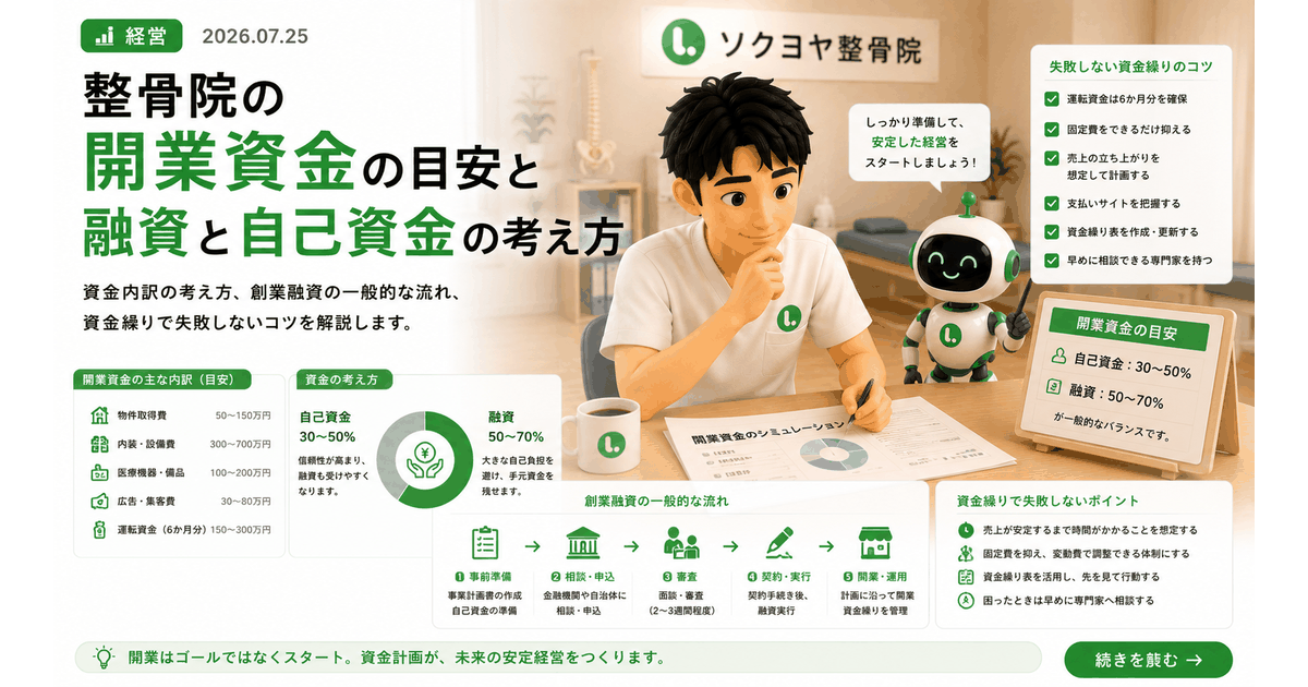 整骨院の開業資金の目安と融資と自己資金の考え方