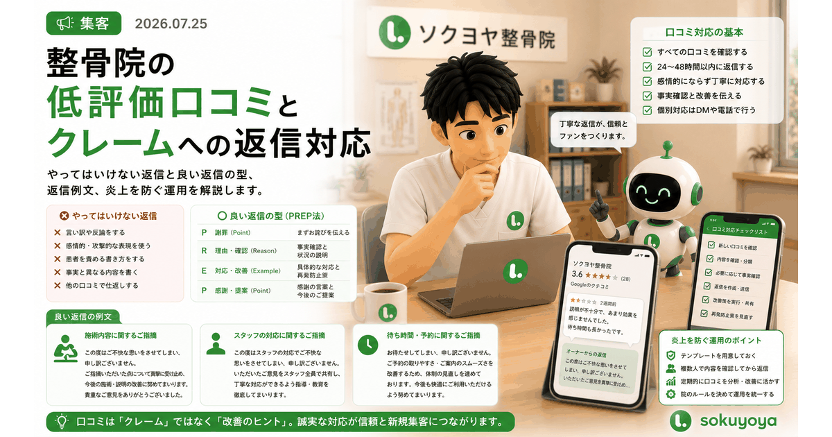 整骨院の低評価口コミとクレームへの返信対応