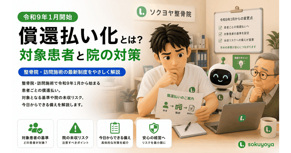 令和9年1月開始の償還払い化とは？対象患者と院の対策
